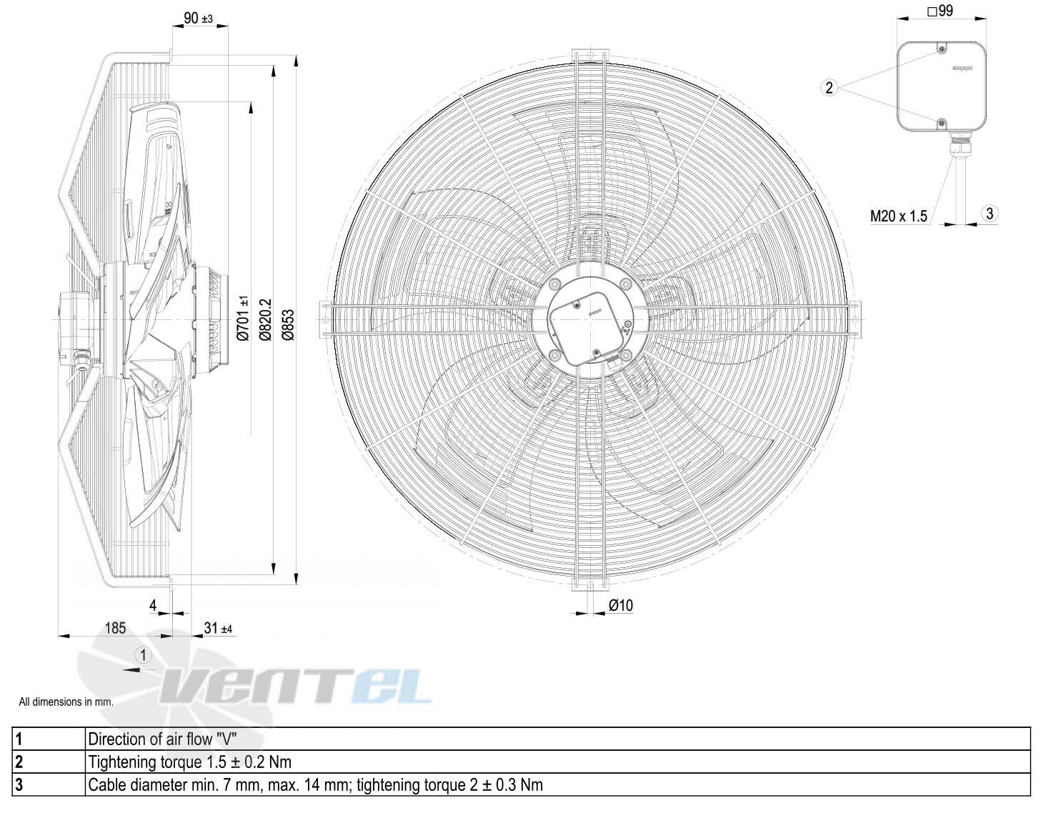 Ebmpapst S4D710-AF01-01 - описание, технические характеристики, графики