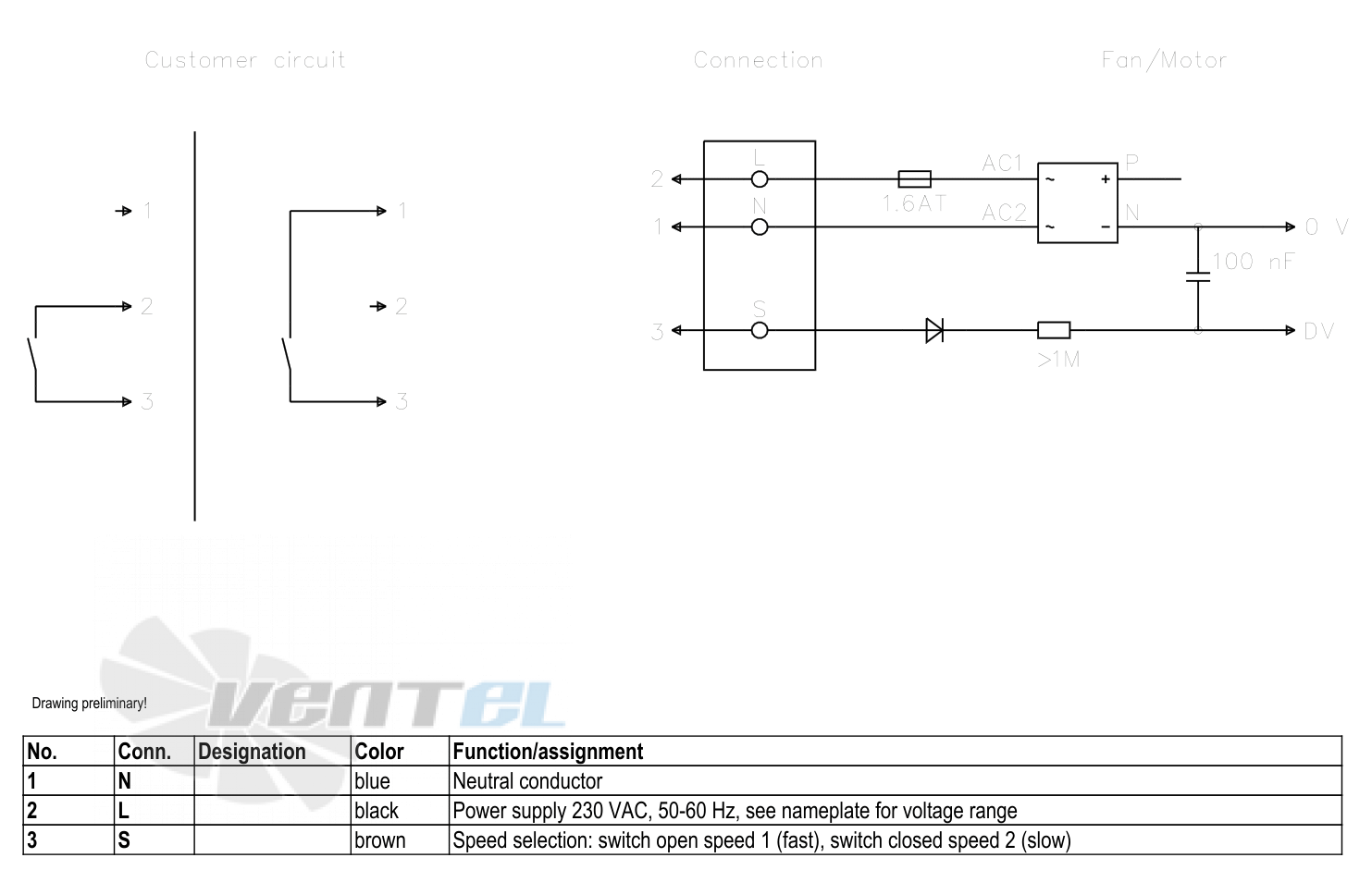 Ebmpapst W1G130-AA25-01 - описание, технические характеристики, графики