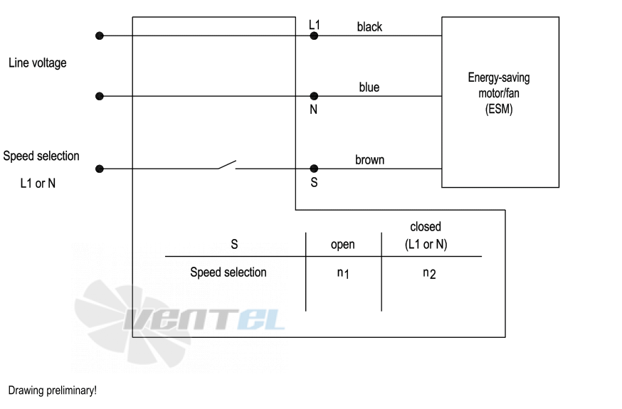 Ebmpapst W1G130-AA49-01 - описание, технические характеристики, графики