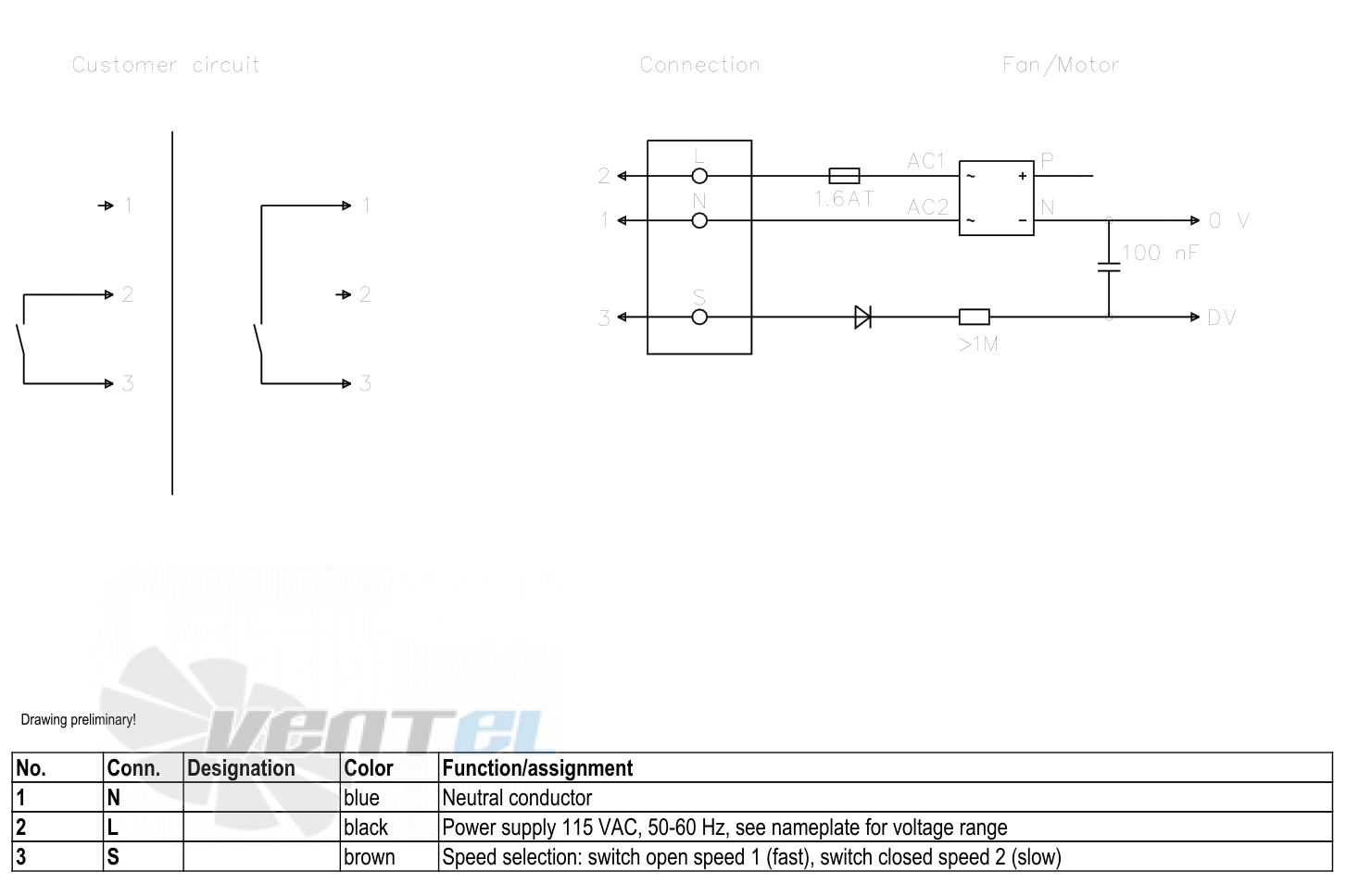 Ebmpapst W1G172-EC95-01 - описание, технические характеристики, графики