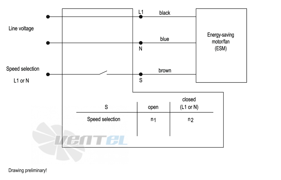 Ebmpapst W1G200-EC87-25 - описание, технические характеристики, графики