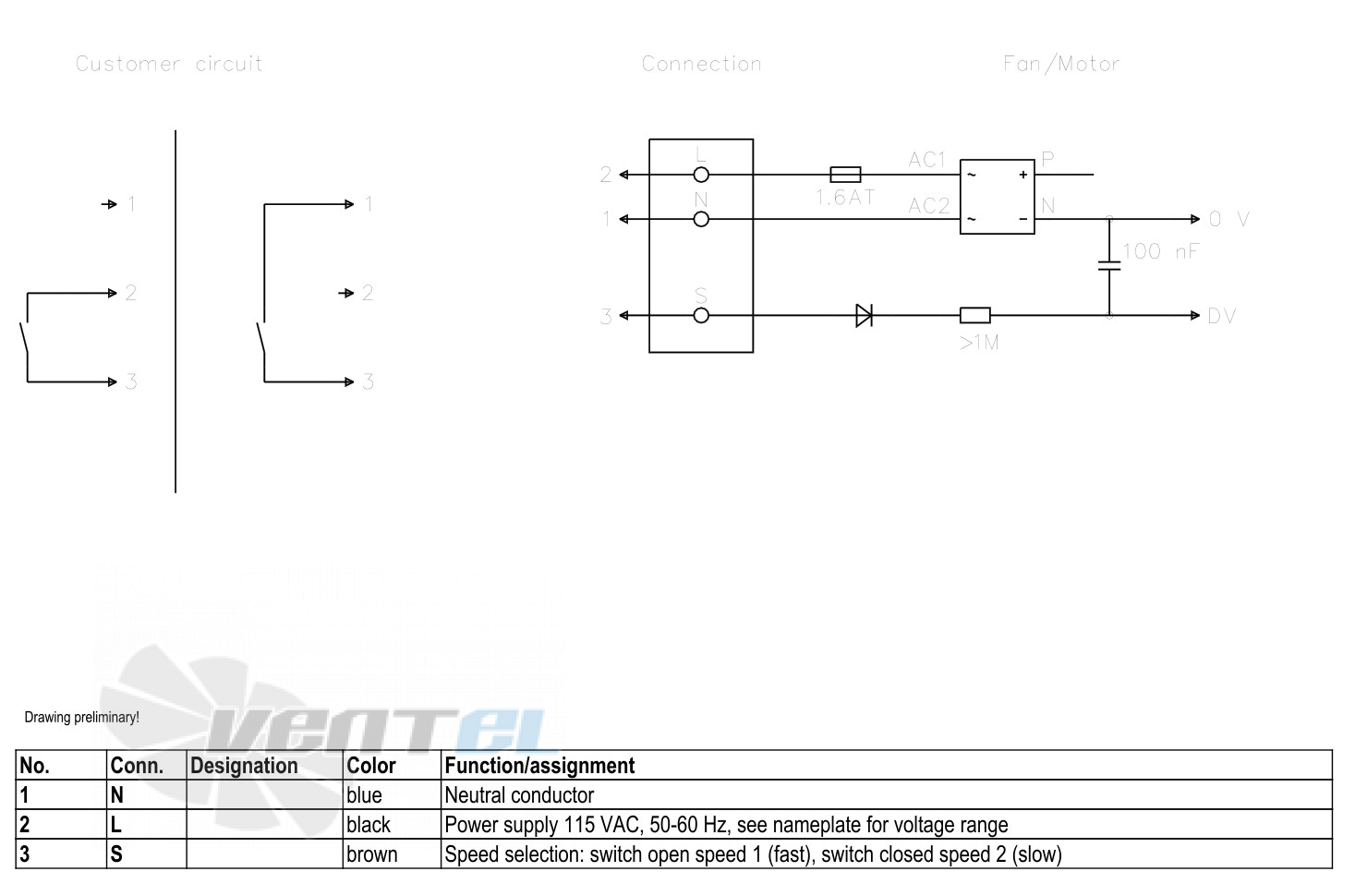 Ebmpapst W1G200-EC91-27 - описание, технические характеристики, графики