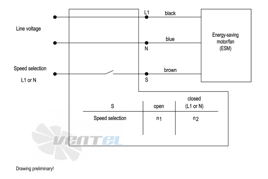 Ebmpapst W1G200-EC91-45 - описание, технические характеристики, графики