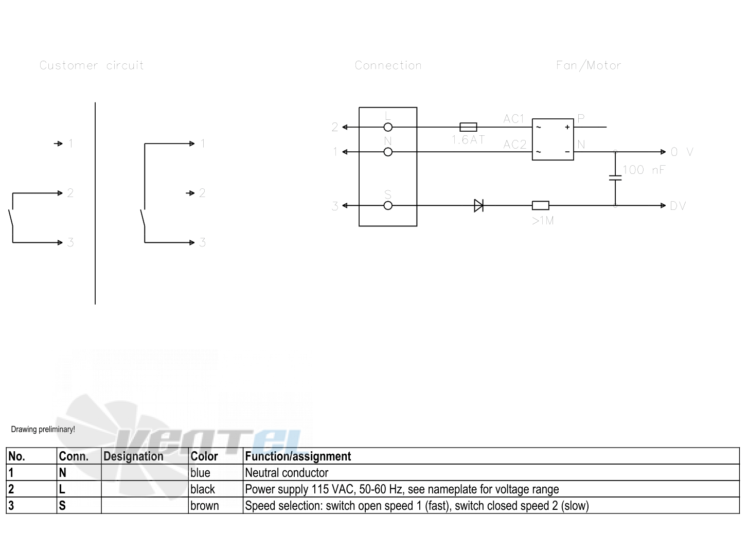 Ebmpapst W1G200-EC95-47 - описание, технические характеристики, графики