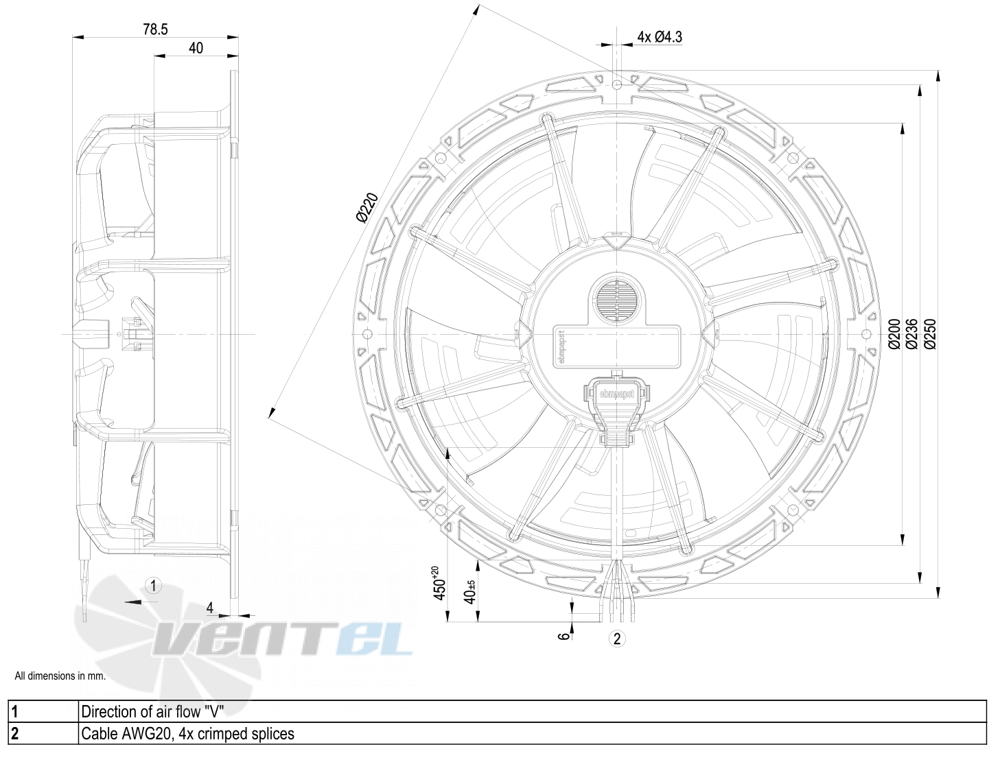 Ebmpapst W1G200-EF01-01 - описание, технические характеристики, графики