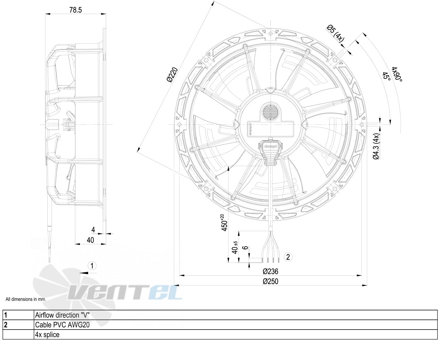 Ebmpapst W1G200-EF41-01 - описание, технические характеристики, графики