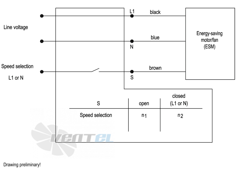 Ebmpapst W1G230-EB89-01 - описание, технические характеристики, графики