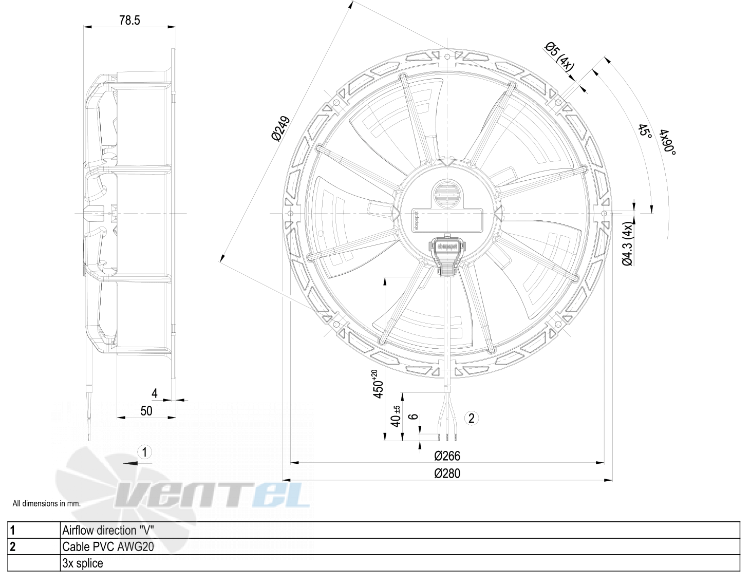 Ebmpapst W1G230-EB97-01 - описание, технические характеристики, графики