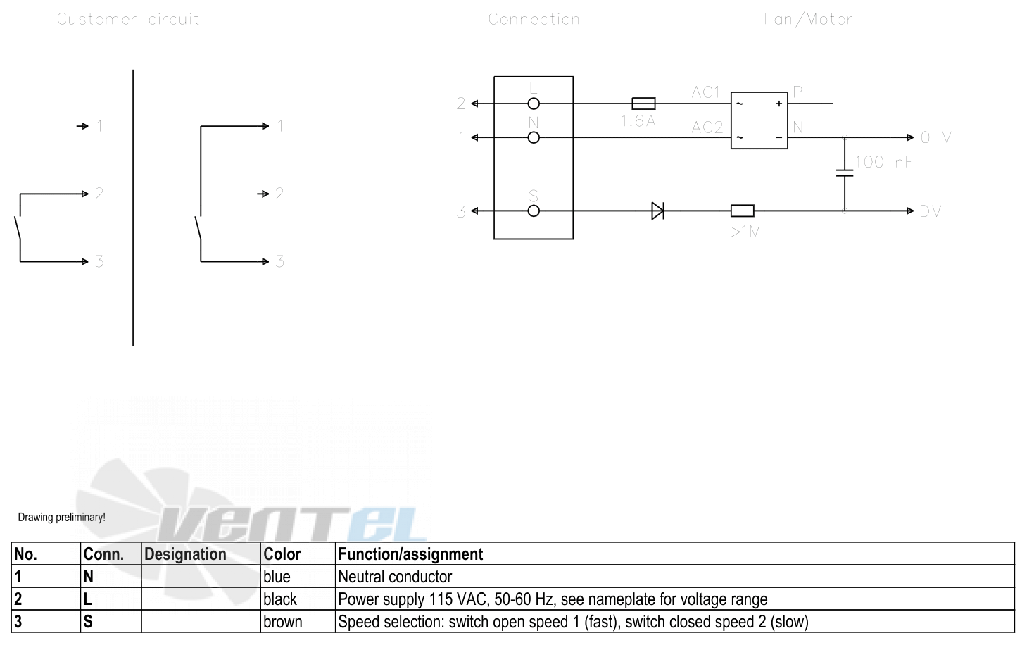 Ebmpapst W1G230-EB97-01 - описание, технические характеристики, графики