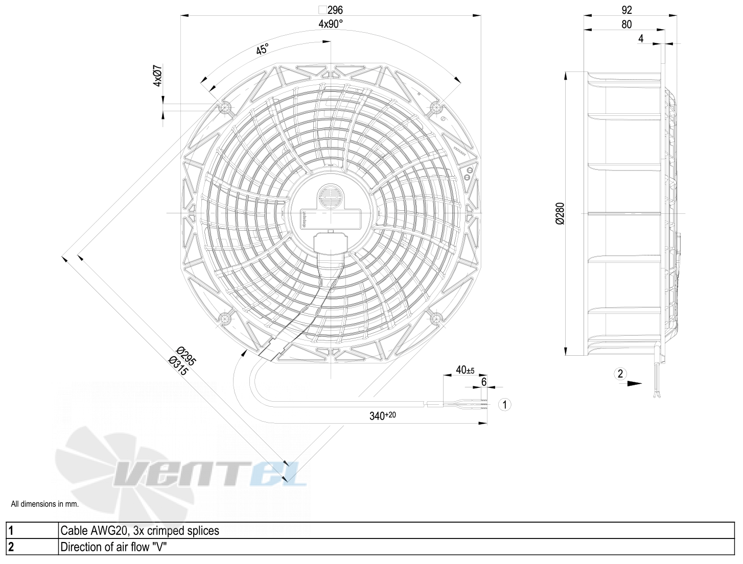 Ebmpapst W1G250-BB17-01 - описание, технические характеристики, графики