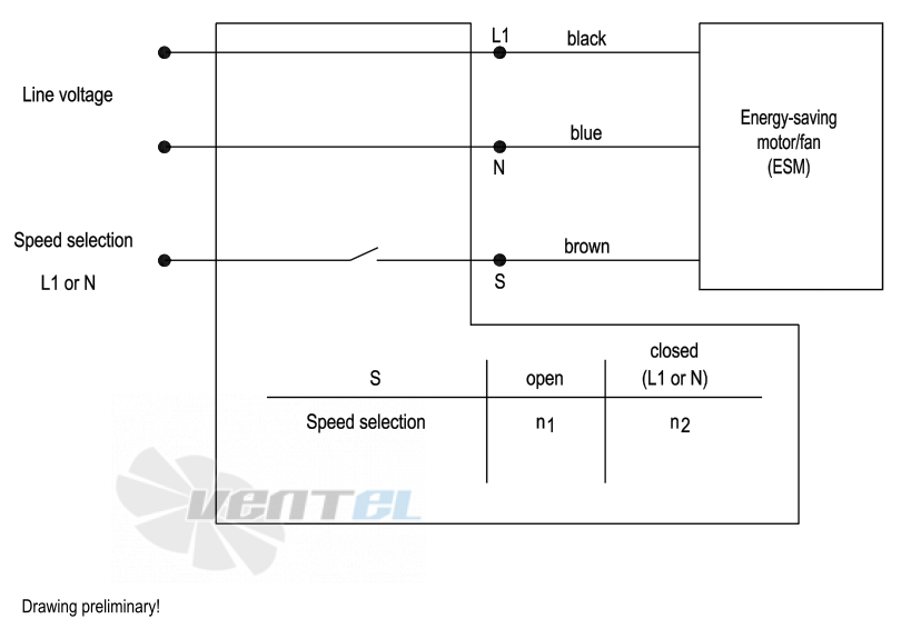 Ebmpapst W1G250-BB17-01 - описание, технические характеристики, графики