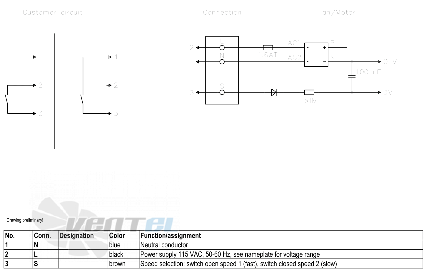 Ebmpapst W1G250-BB21-01 - описание, технические характеристики, графики