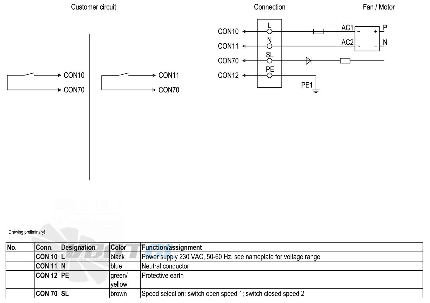 Ebmpapst W3G300-CN02-30 - описание, технические характеристики, графики