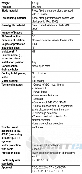 Ebmpapst W3G300-CN02-32 - описание, технические характеристики, графики