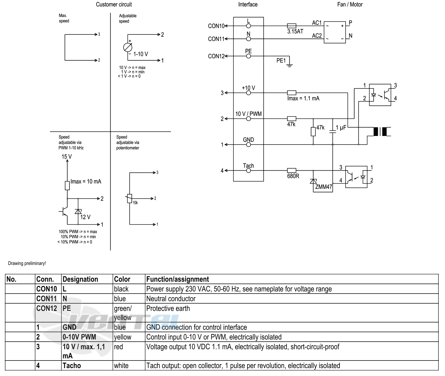 Ebmpapst W3G350-CG03-32 - описание, технические характеристики, графики