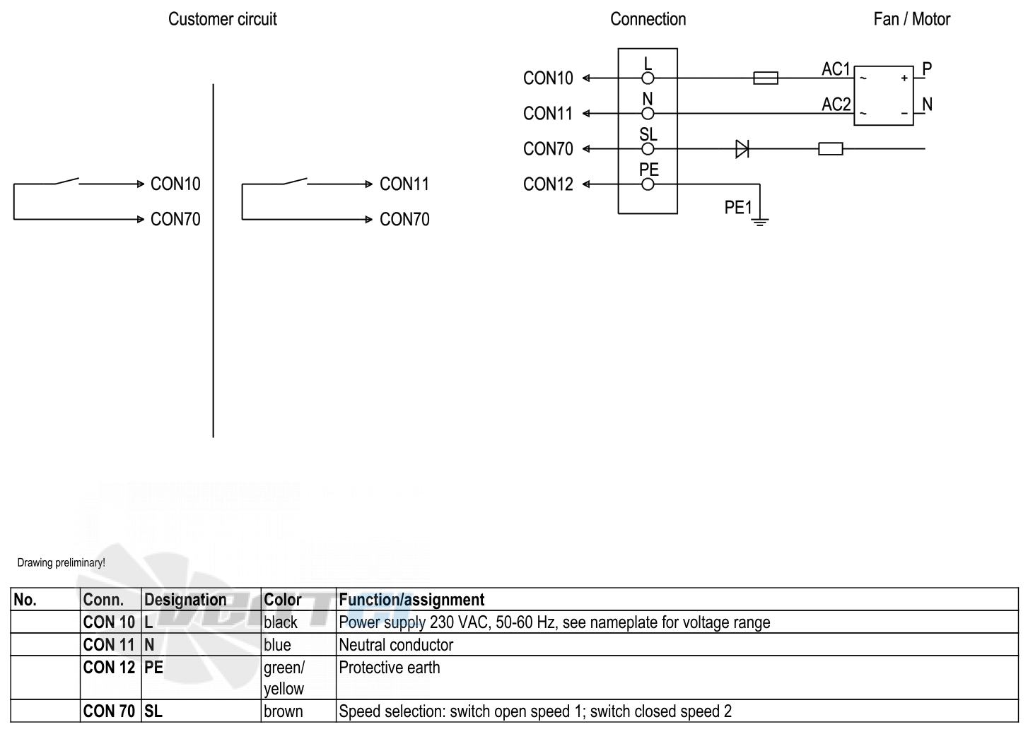 Ebmpapst W3G350-CN01-30 - описание, технические характеристики, графики