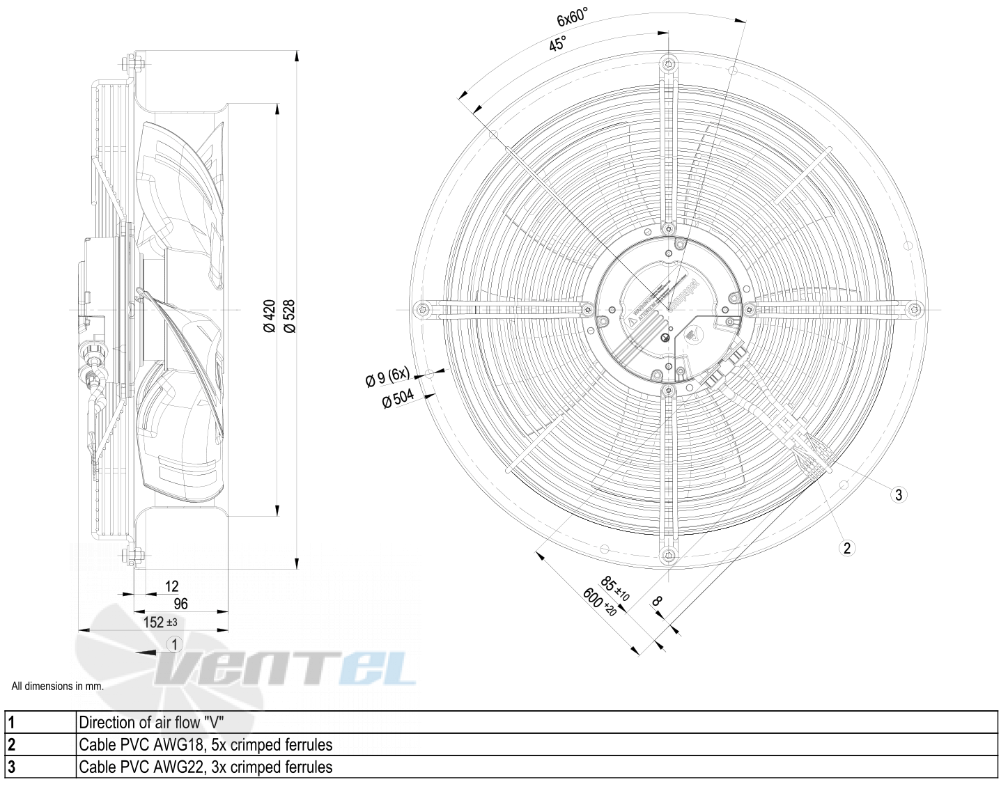 Ebmpapst W3G400-CC22-51 - описание, технические характеристики, графики