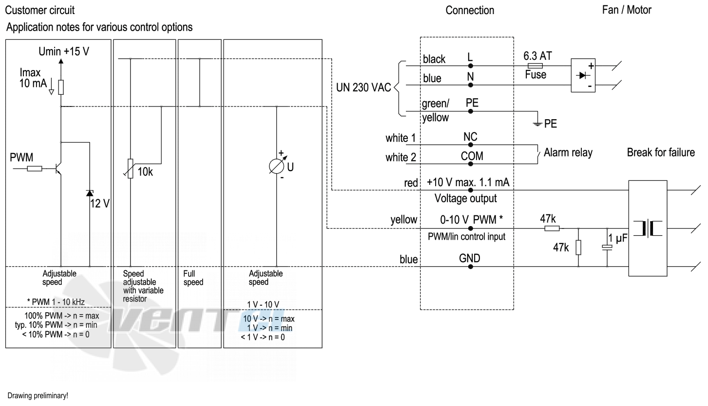 Ebmpapst W3G400-CC22-51 - описание, технические характеристики, графики