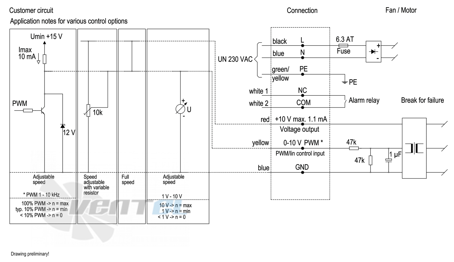 Ebmpapst W3G450-CC28-51 - описание, технические характеристики, графики