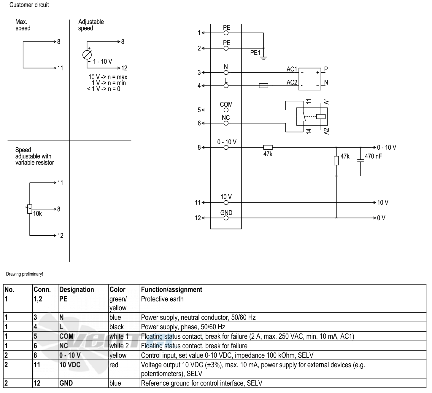 Ebmpapst W3G500-GF48-51 - описание, технические характеристики, графики