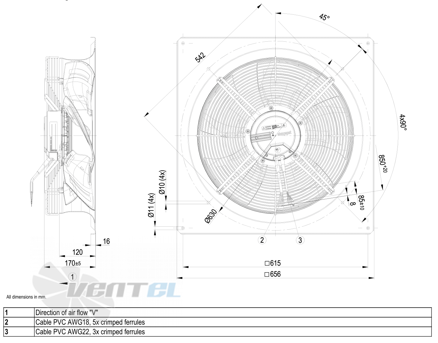 Ebmpapst W3G500-GM56-21 - описание, технические характеристики, графики