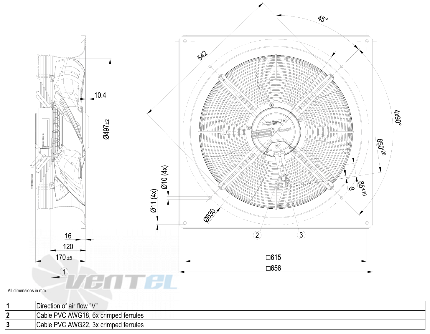 Ebmpapst W3G500-GN33-01 - описание, технические характеристики, графики