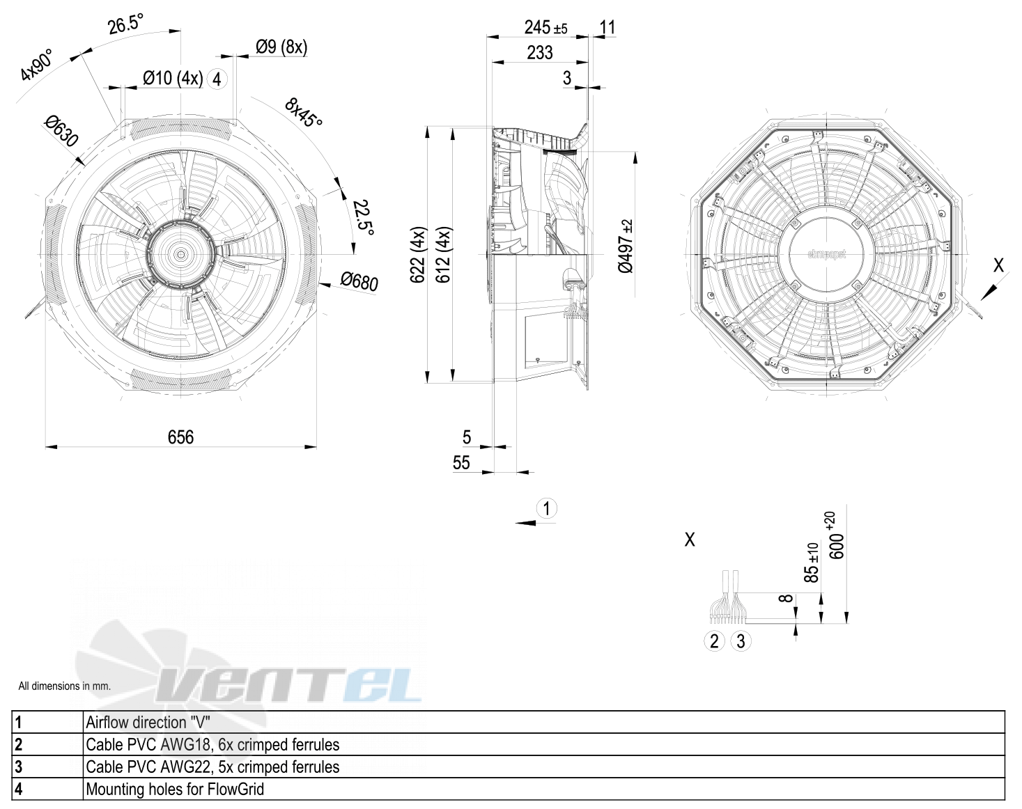 Ebmpapst W3G500-KD59-03 - описание, технические характеристики, графики