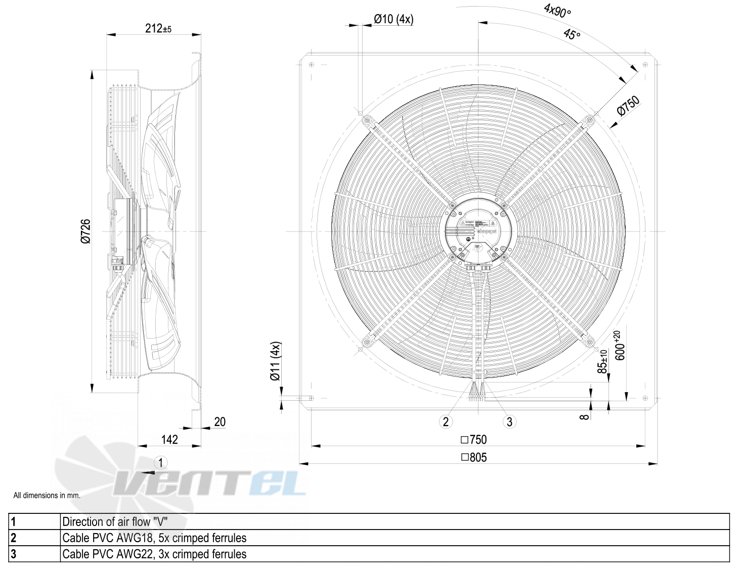 Ebmpapst W3G630-GC52-51 - описание, технические характеристики, графики