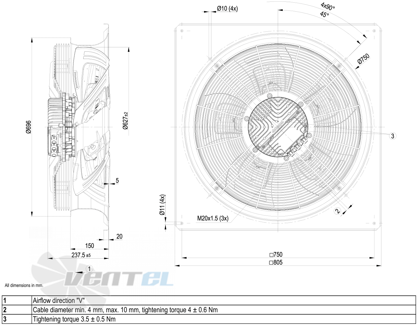 Ebmpapst W3G630-GS21-01 - описание, технические характеристики, графики