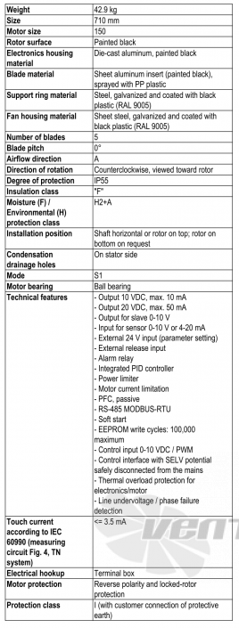 Ebmpapst W3G710-DU21-35 - описание, технические характеристики, графики