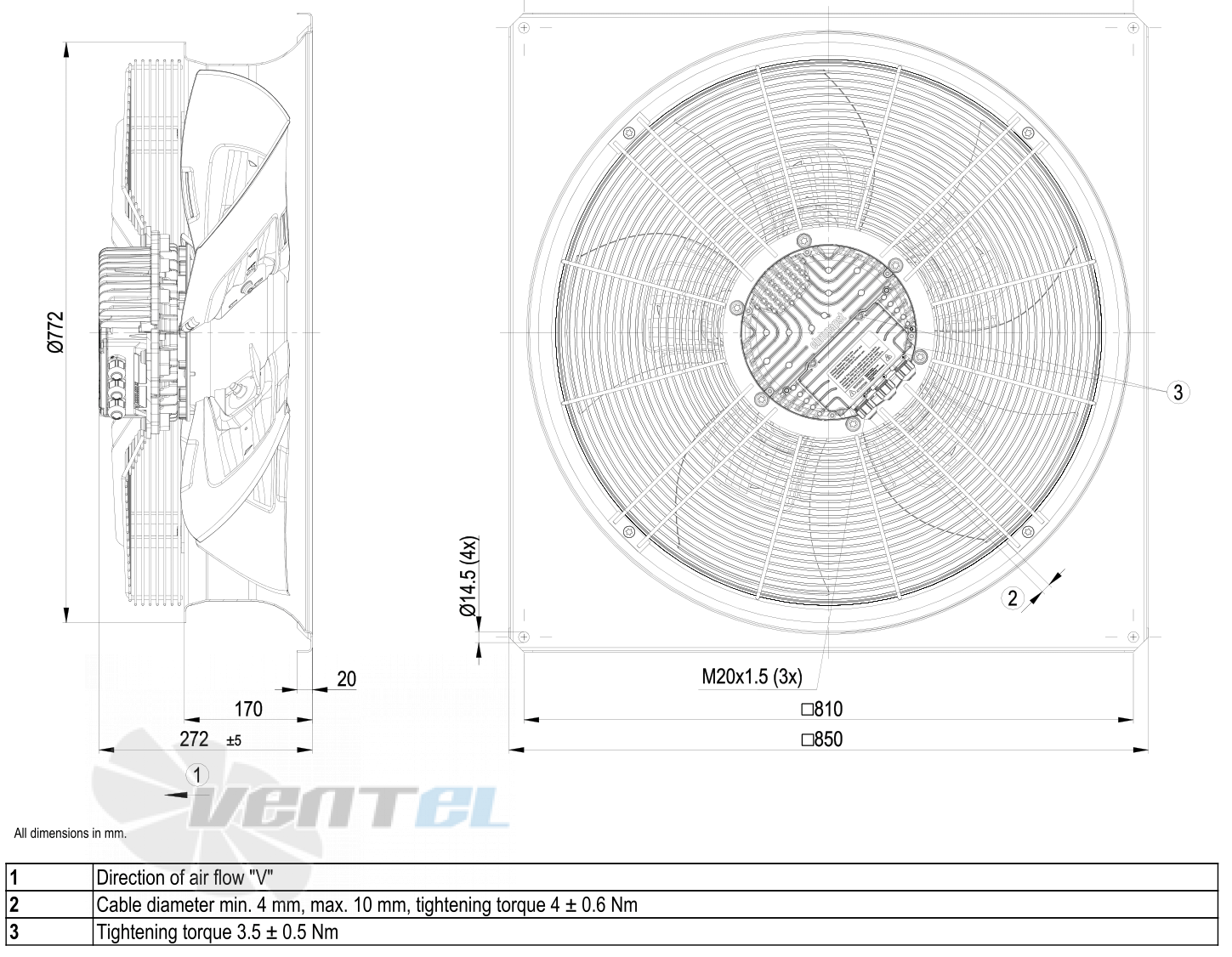 Ebmpapst W3G710-GS30-01 - описание, технические характеристики, графики