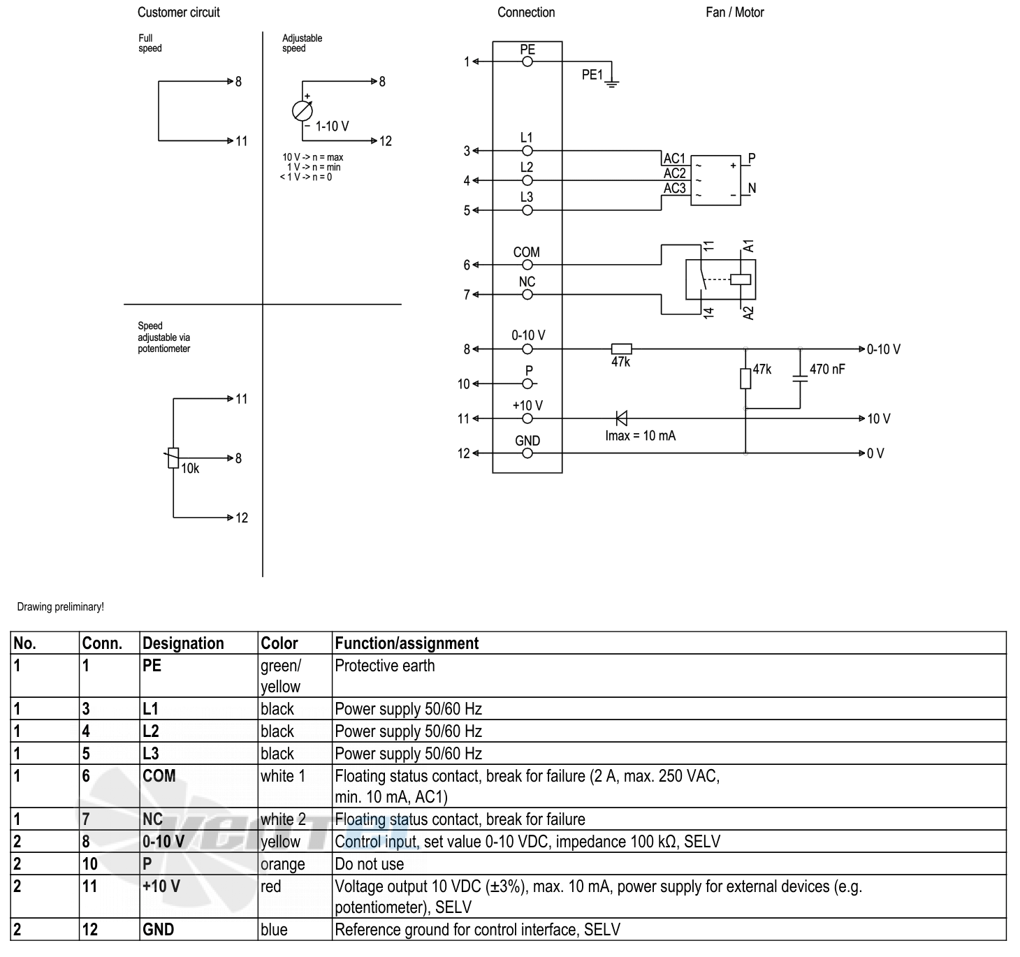 Ebmpapst W3G910-GO83-01 - описание, технические характеристики, графики