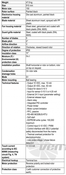 Ebmpapst W3G910-GS22-01 - описание, технические характеристики, графики