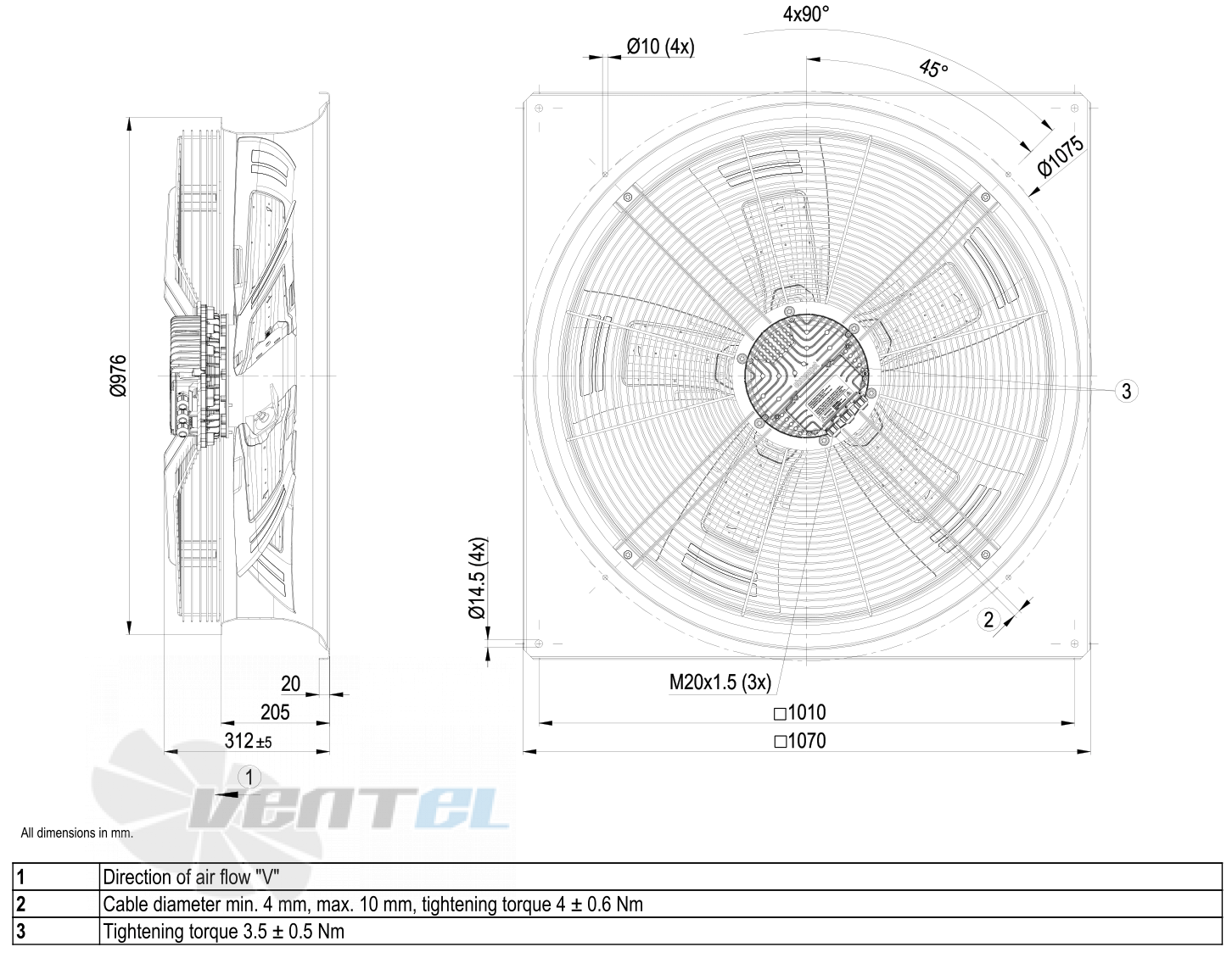 Ebmpapst W3G910-GS22-01 - описание, технические характеристики, графики