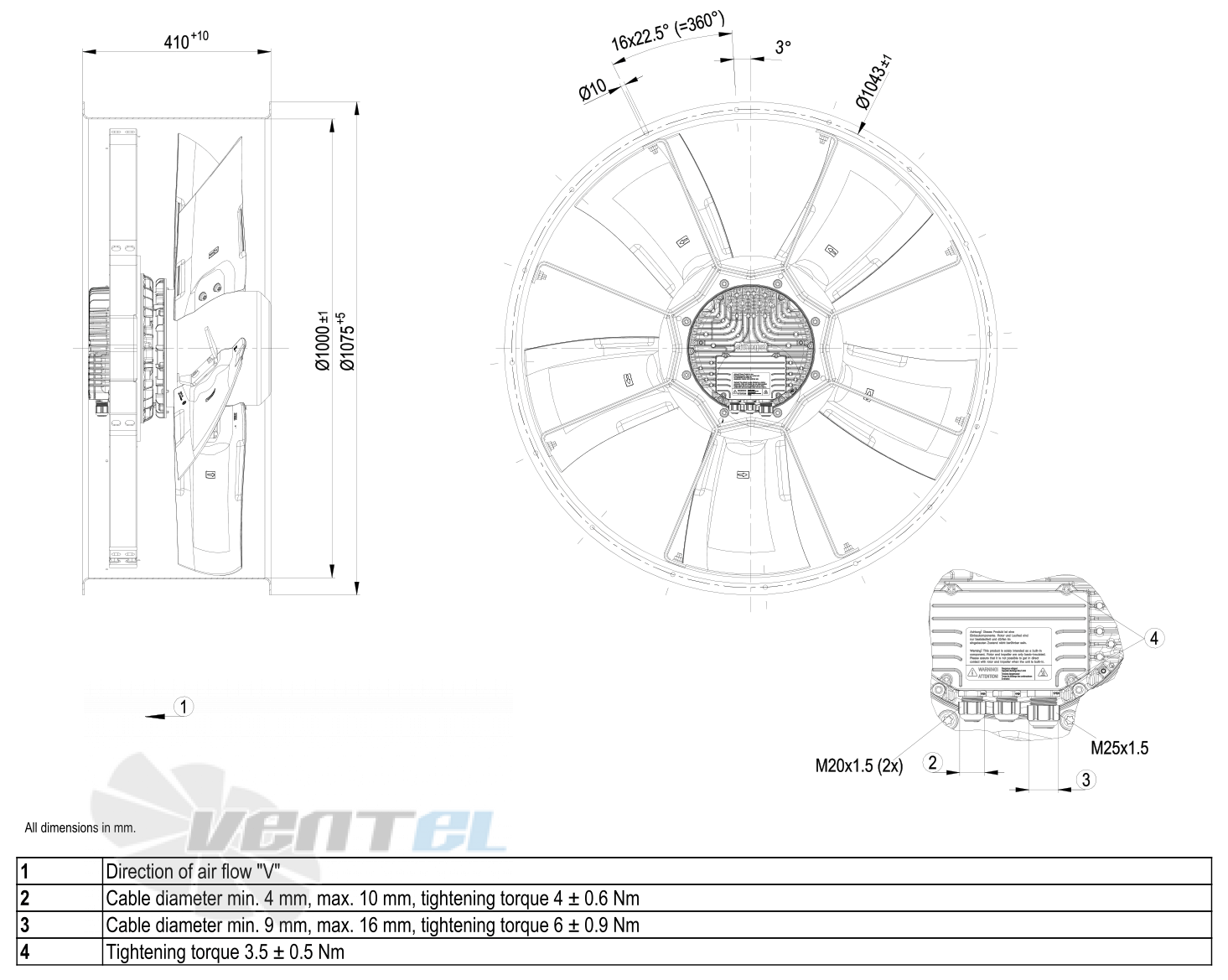 Ebmpapst W3G990-IC12-05 - описание, технические характеристики, графики