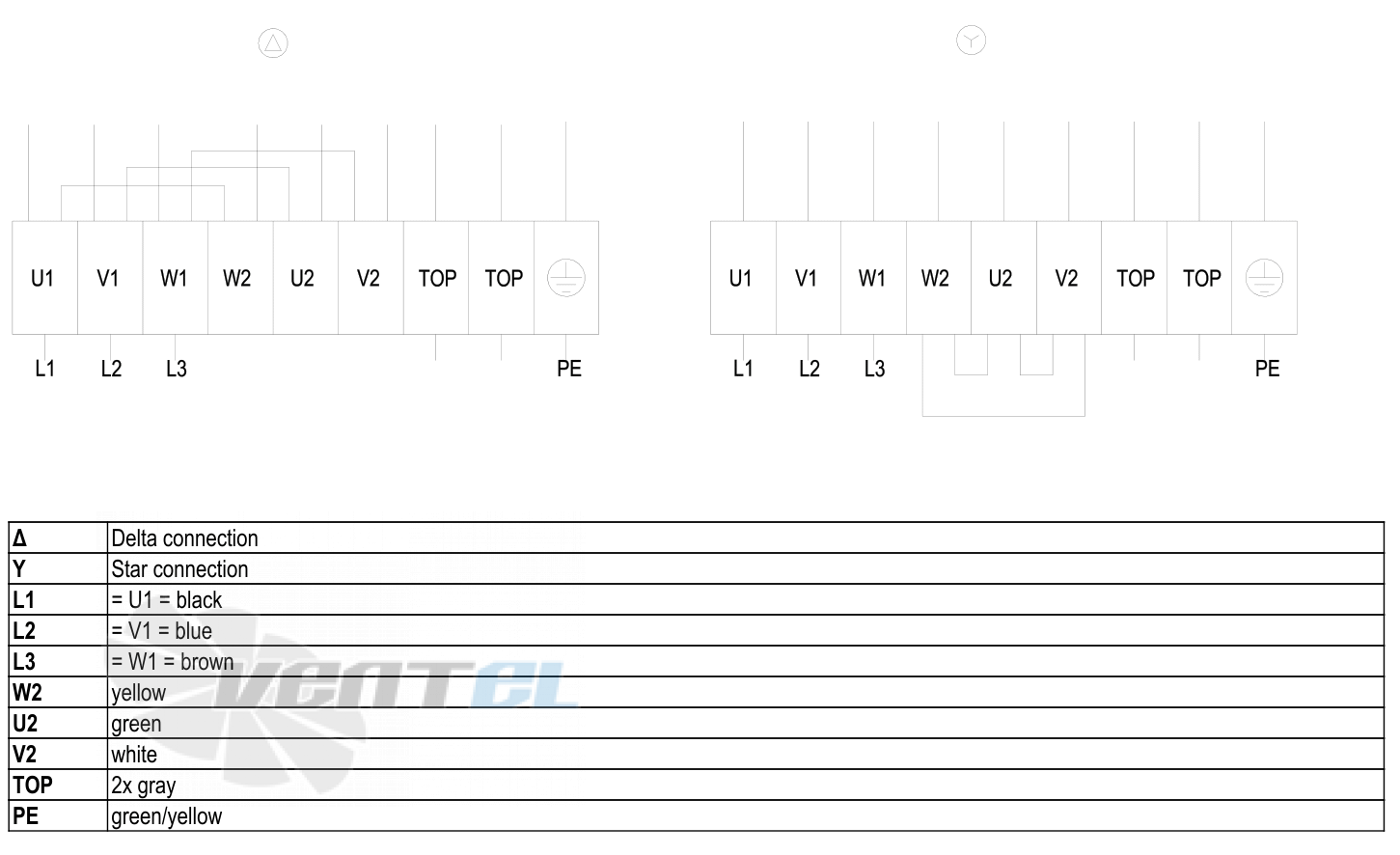 Ebmpapst W4D450-CO14-01 - описание, технические характеристики, графики