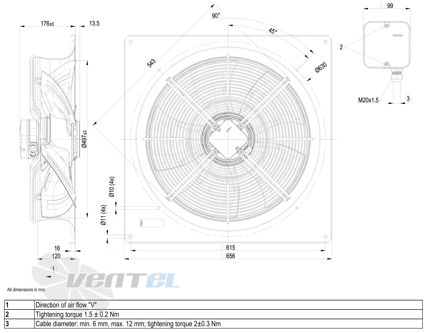 Ebmpapst W4D500-GJ03-01 - описание, технические характеристики, графики