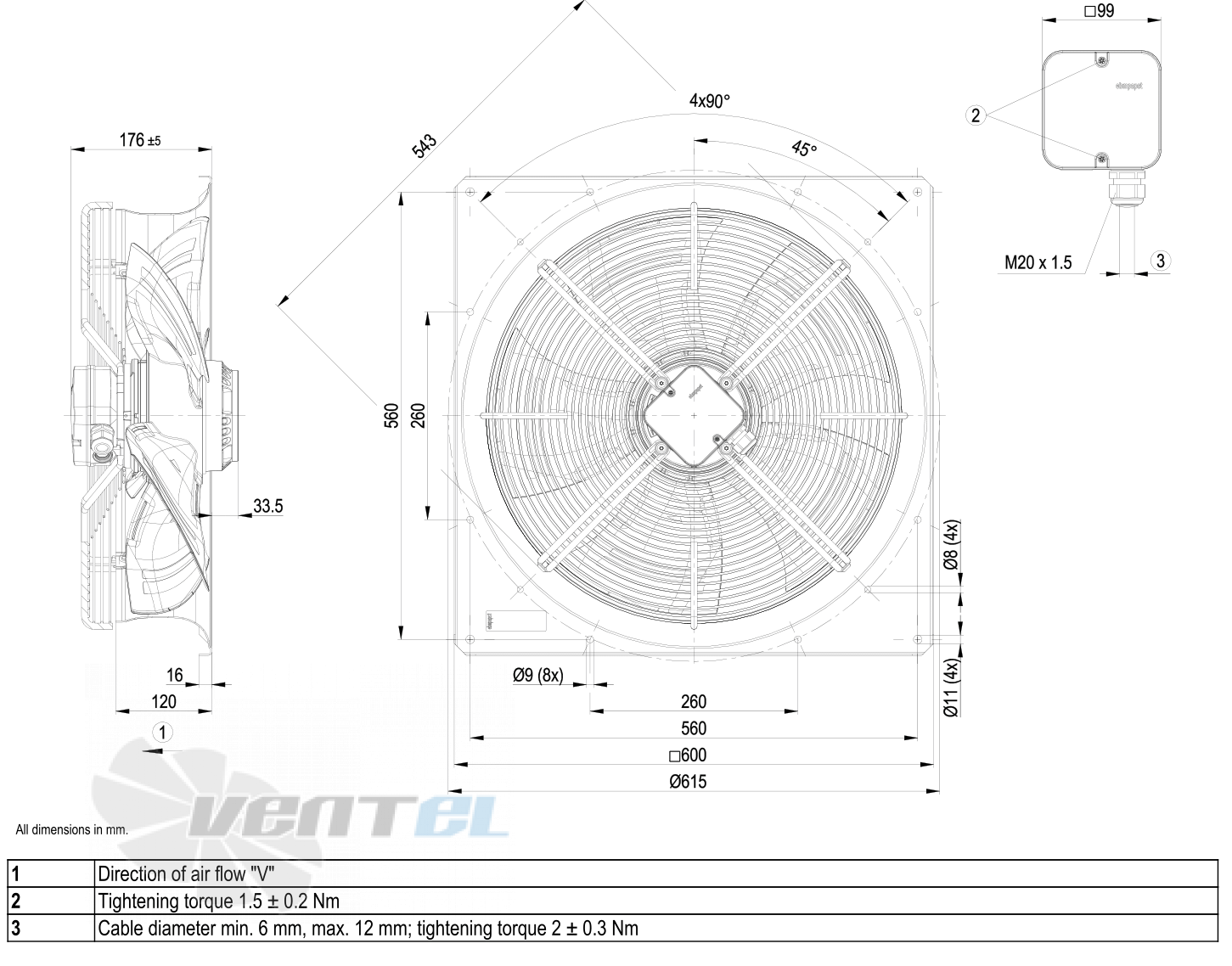 Ebmpapst W4D500-GM03-10 - описание, технические характеристики, графики