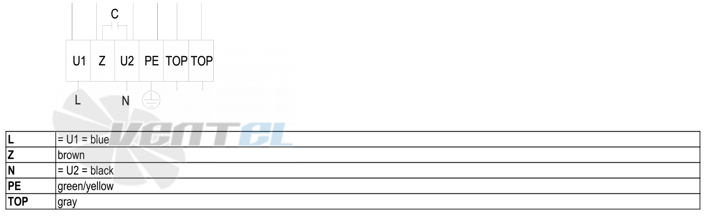 Ebmpapst W4E500-GM03-01 - описание, технические характеристики, графики