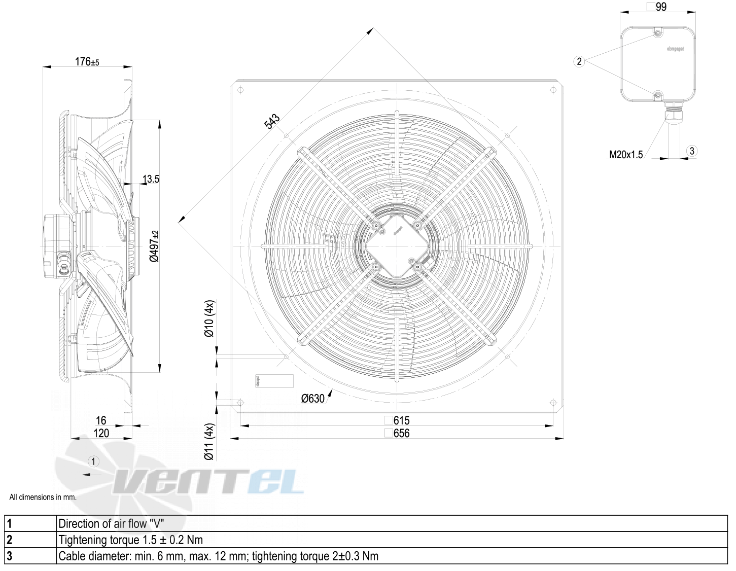 Ebmpapst W6D500-GJ03-01 - описание, технические характеристики, графики