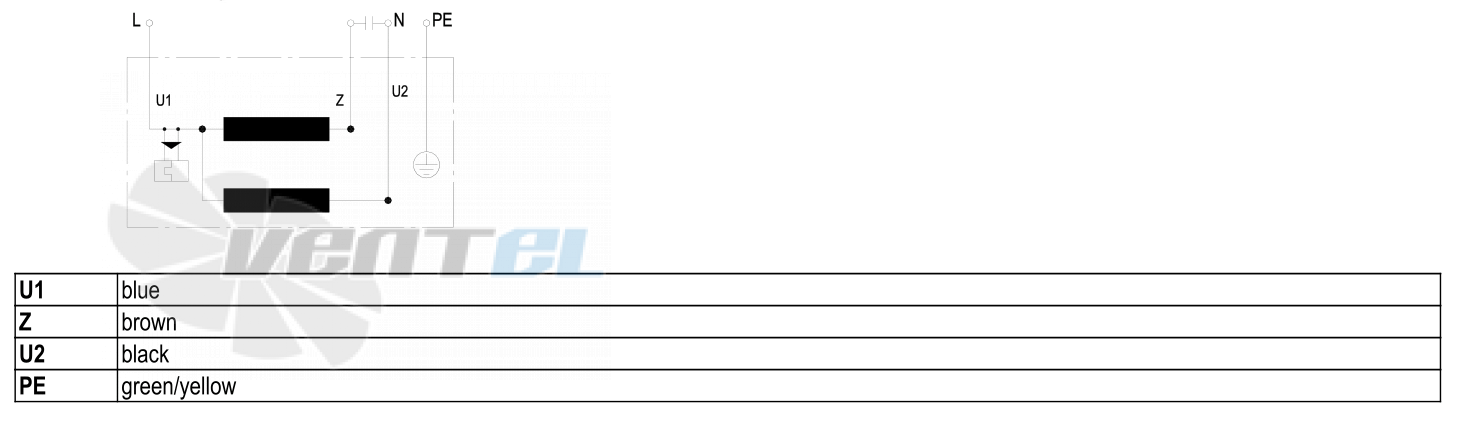 Ebmpapst W6E350-CN24-30 - описание, технические характеристики, графики