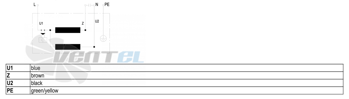 Ebmpapst W6E400-CN24-30 - описание, технические характеристики, графики