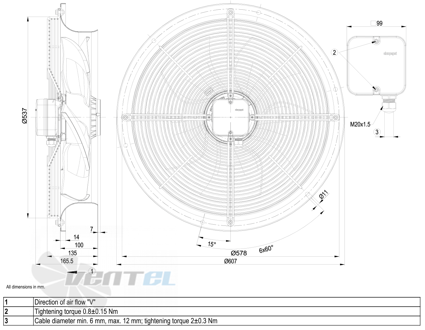 Ebmpapst W6E450-CU04-01 - описание, технические характеристики, графики