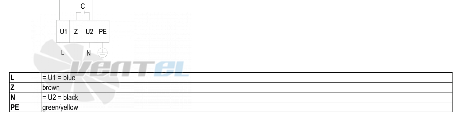 Ebmpapst W6E450-CU04-01 - описание, технические характеристики, графики