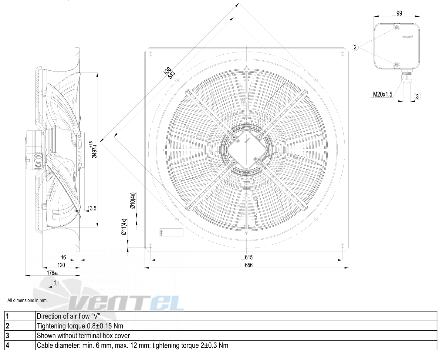 Ebmpapst W6E500-GJ03-01 - описание, технические характеристики, графики