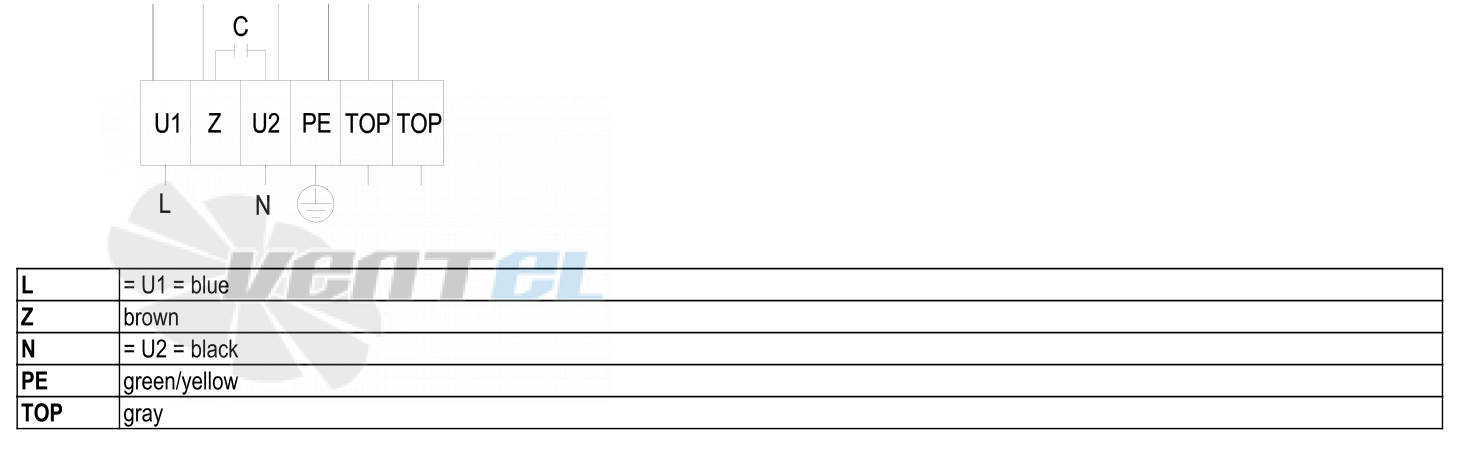 Ebmpapst W6E500-GJ03-01 - описание, технические характеристики, графики