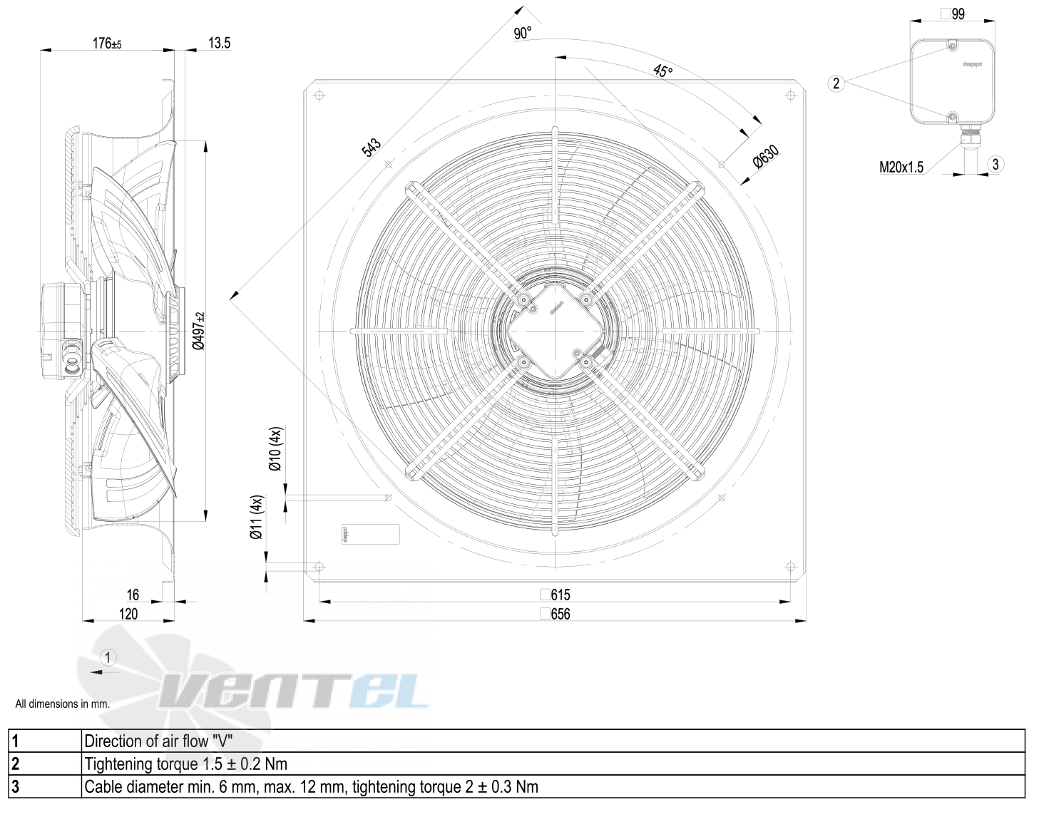 Ebmpapst W8E500-GJ03-01 - описание, технические характеристики, графики