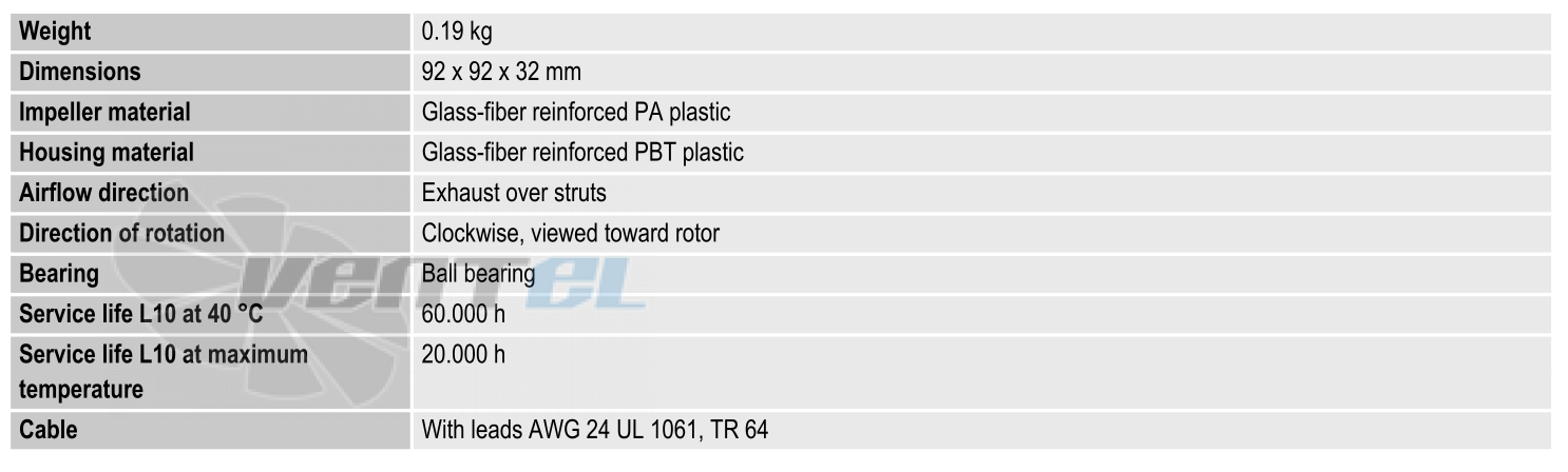 Ebmpapst 3314NH3P - описание, технические характеристики, графики