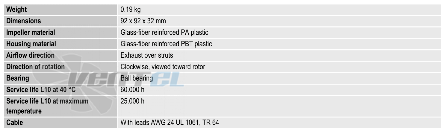 Ebmpapst 3318NH3 - описание, технические характеристики, графики