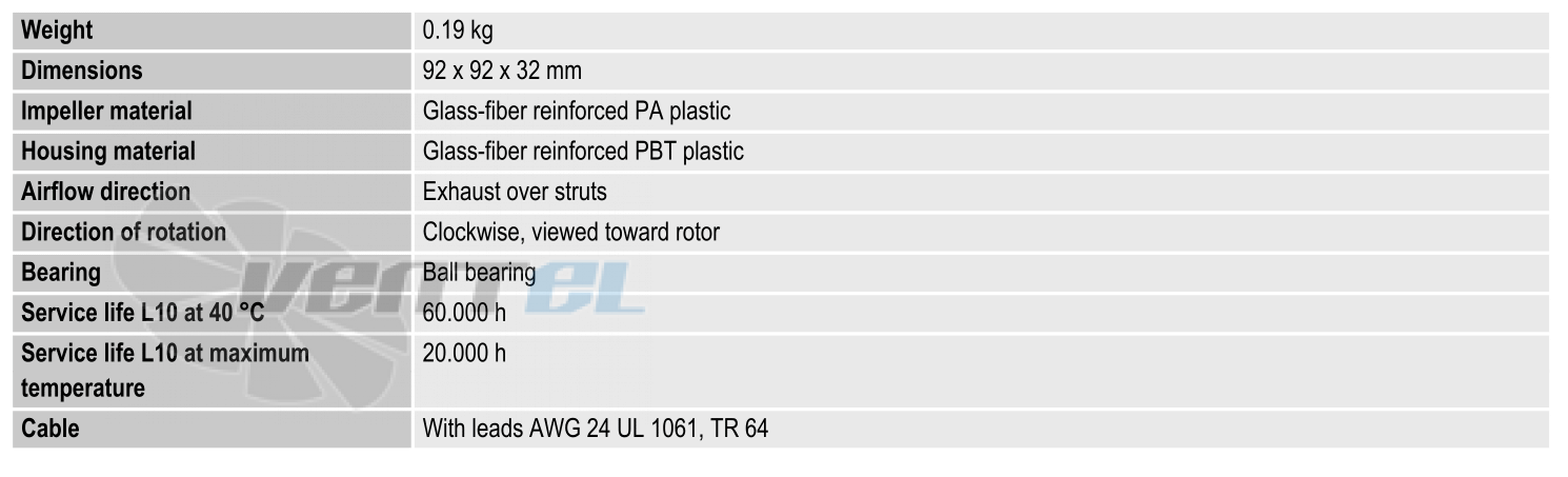 Ebmpapst 3318NH3P - описание, технические характеристики, графики